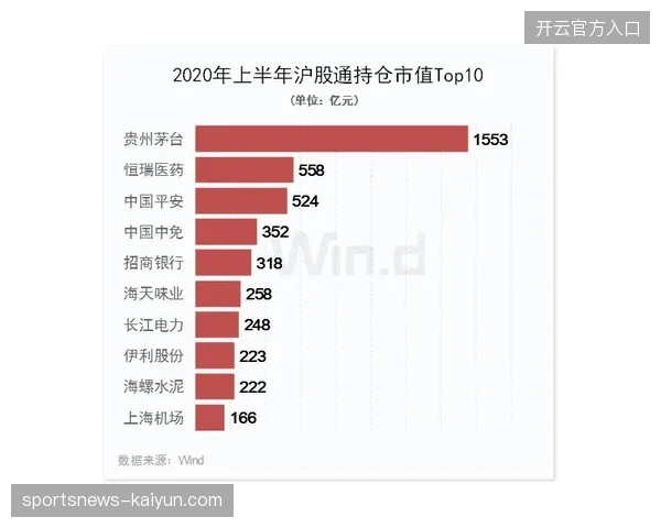 2027年前后数据合规性将核定全球赛事商业化价值上限